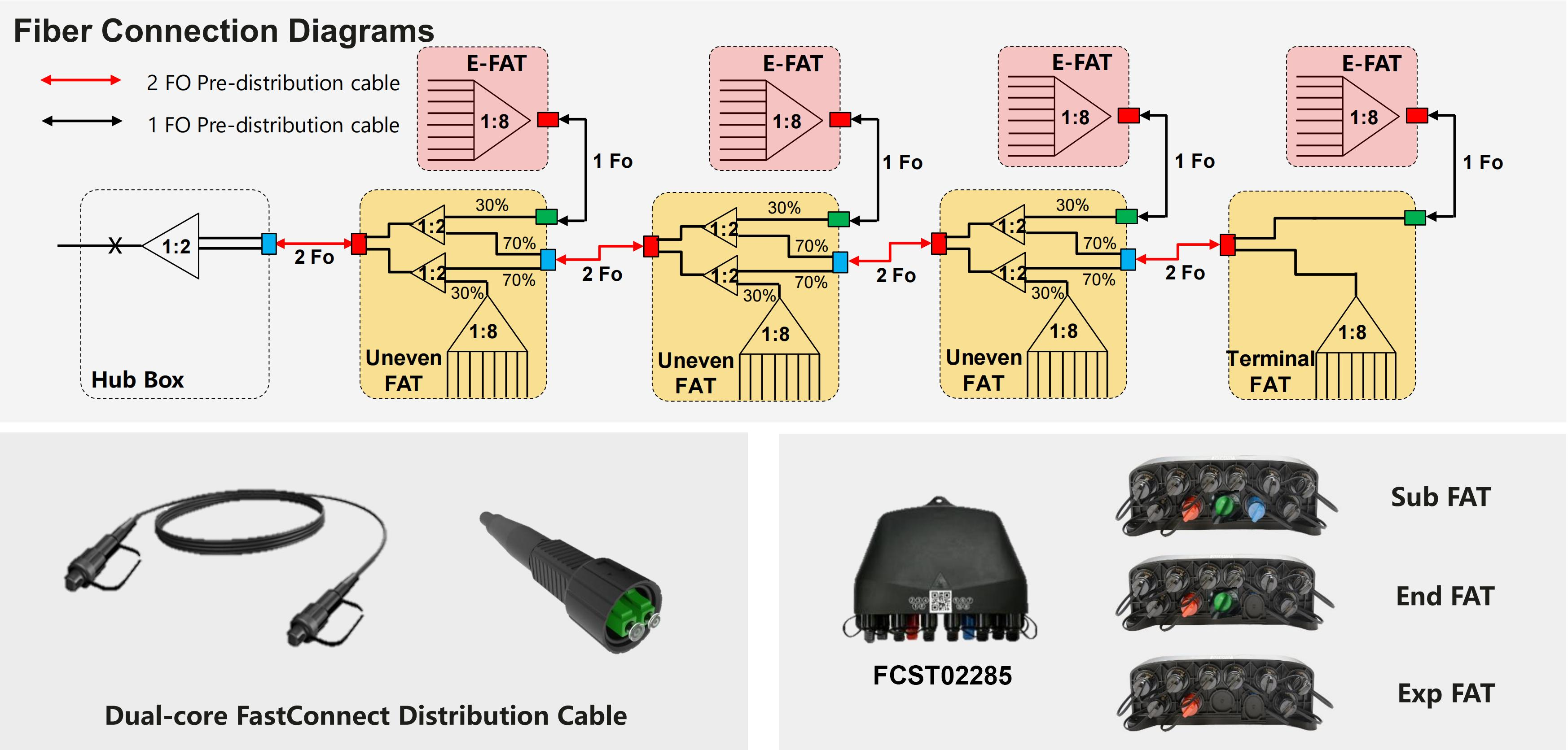 El futuro de la fibra en el mundo ya est&aacute; aqu&iacute; (1)