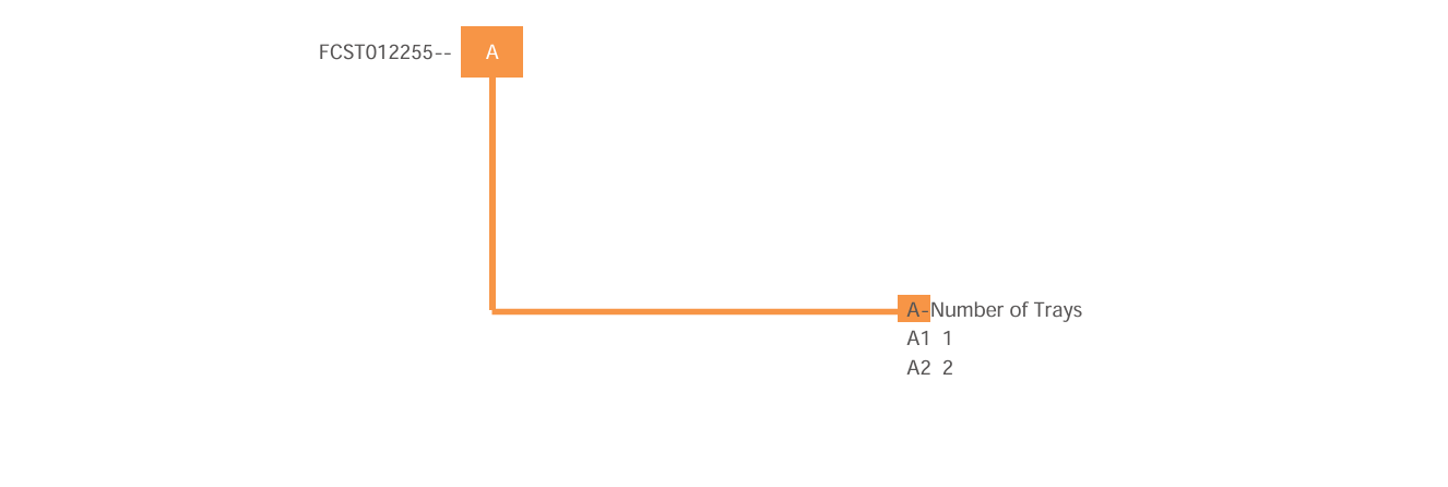 Cierre de empalme de fibra 24F