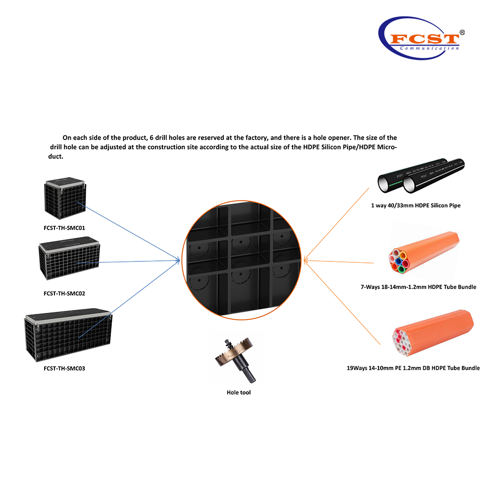 Cámara de acceso a cables de telecomunicaciones de material compuesto SMC con servicio personalizado