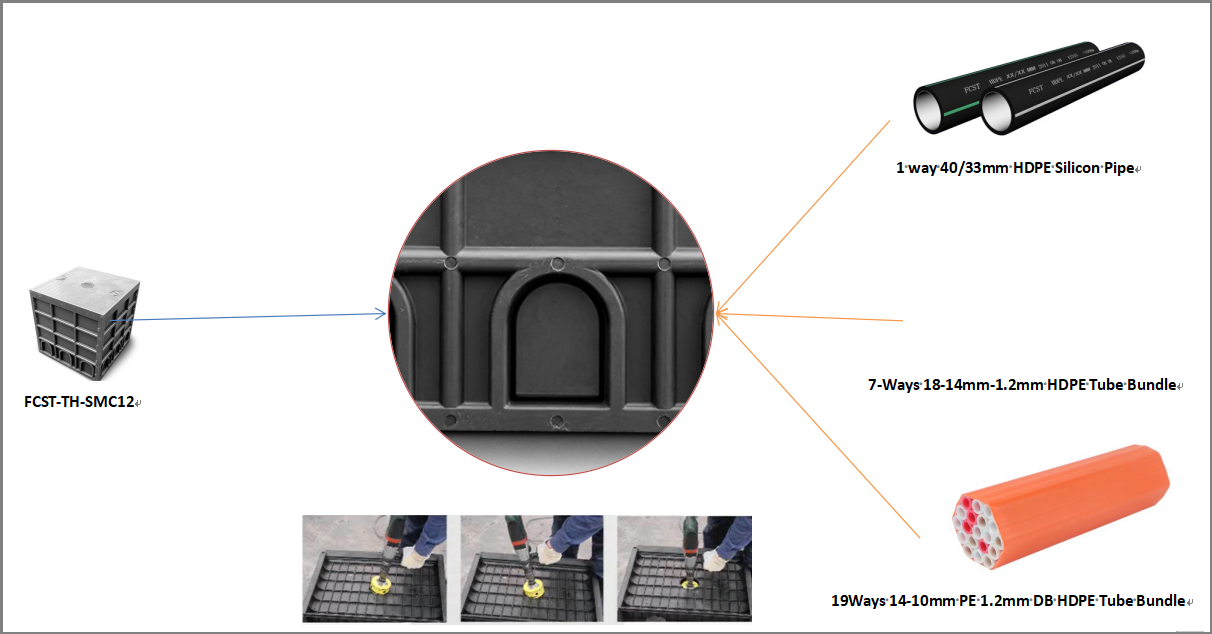 Aplicaci&oacute;n de productos2