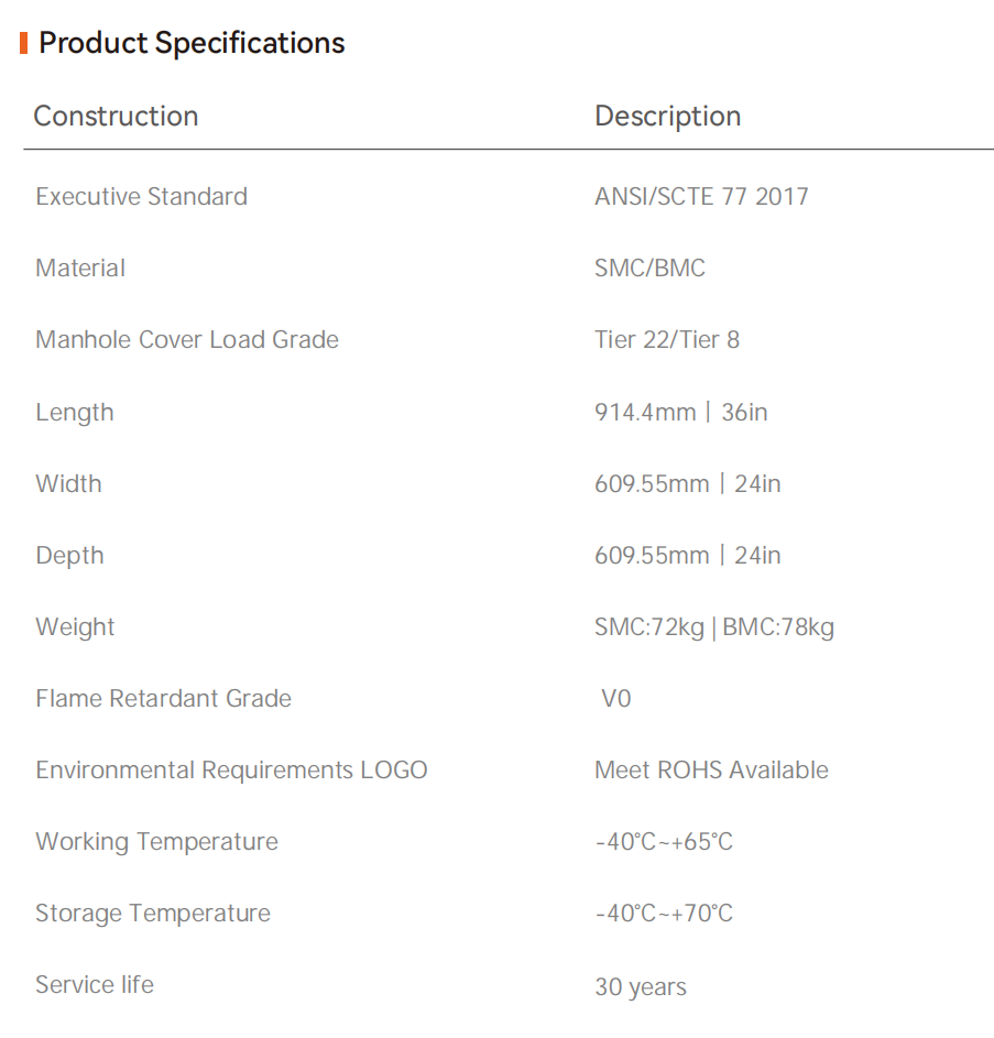 Pasamanos subterr&aacute;neo para cable de fibra SMC06B
