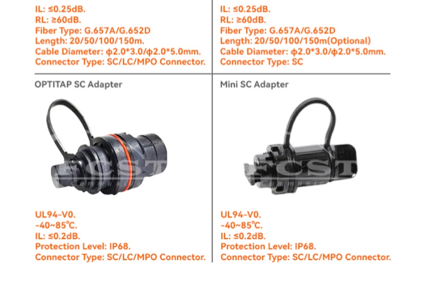 alt Adaptador de cable de fibra del producto Fastconnect (2)