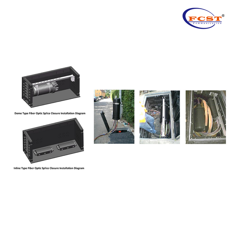FCST-TH-SMC04 Boca de acceso de telecomunicaciones duradera Tier 22 para instalación de cables con servicio personalizado