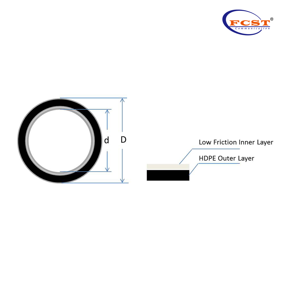 Tubería de silicona HDPE de 40/33 mm