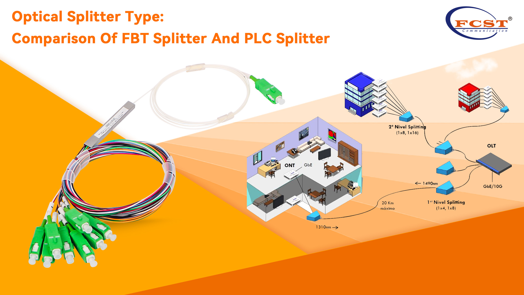 Tipo de divisor óptico: Comparación de divisor FBT y divisor PLC