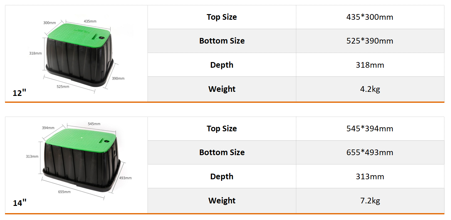 Modelo de caja subterr&aacute;nea Alt (2)