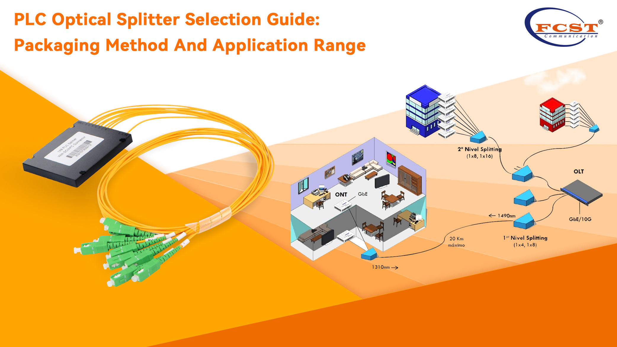 Guía de selección de divisores ópticos PLC: método de embalaje y rango de aplicación