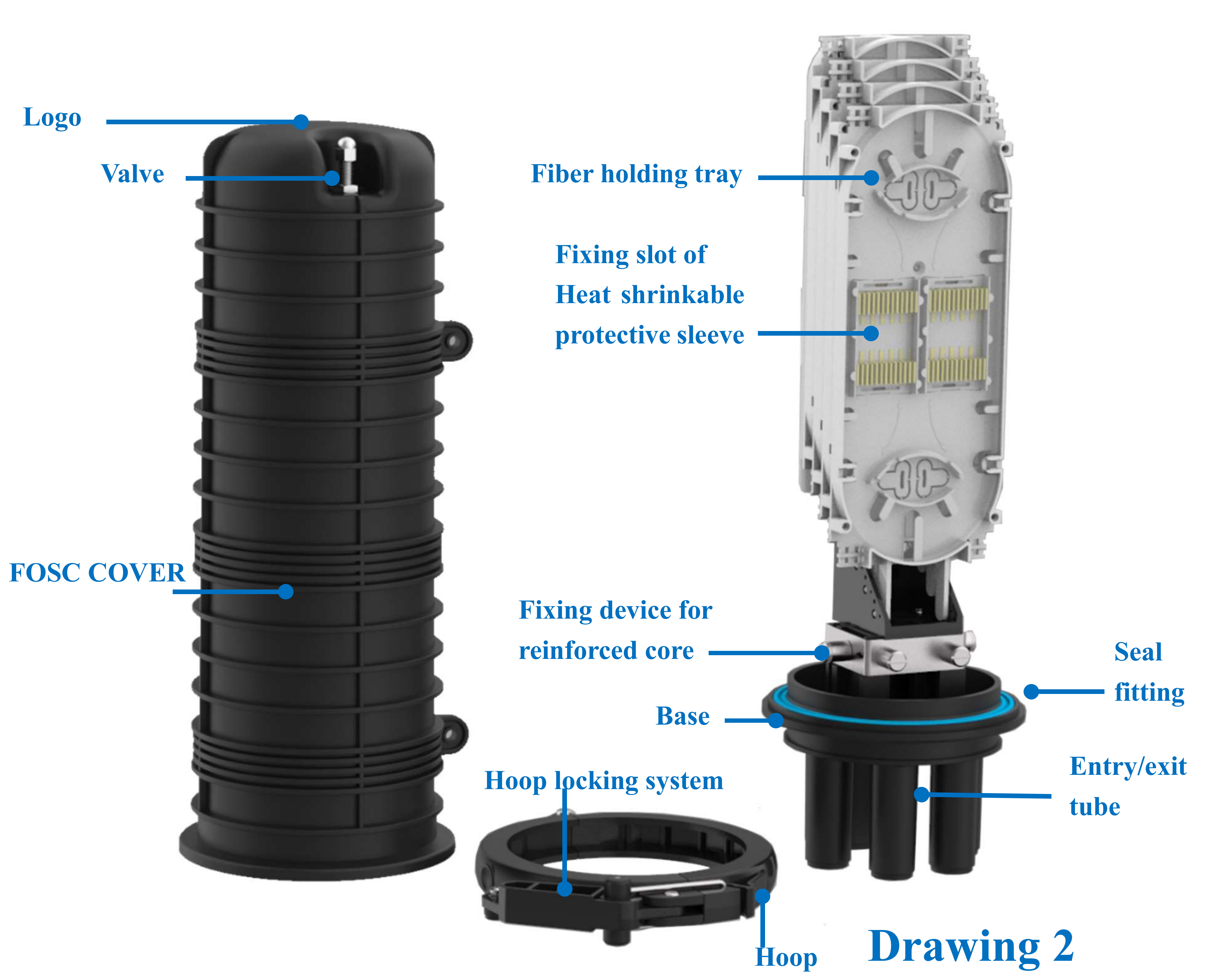 &iquest;C&oacute;mo instalar un cierre de empalme de fibra &oacute;ptica tipo domo? (4)