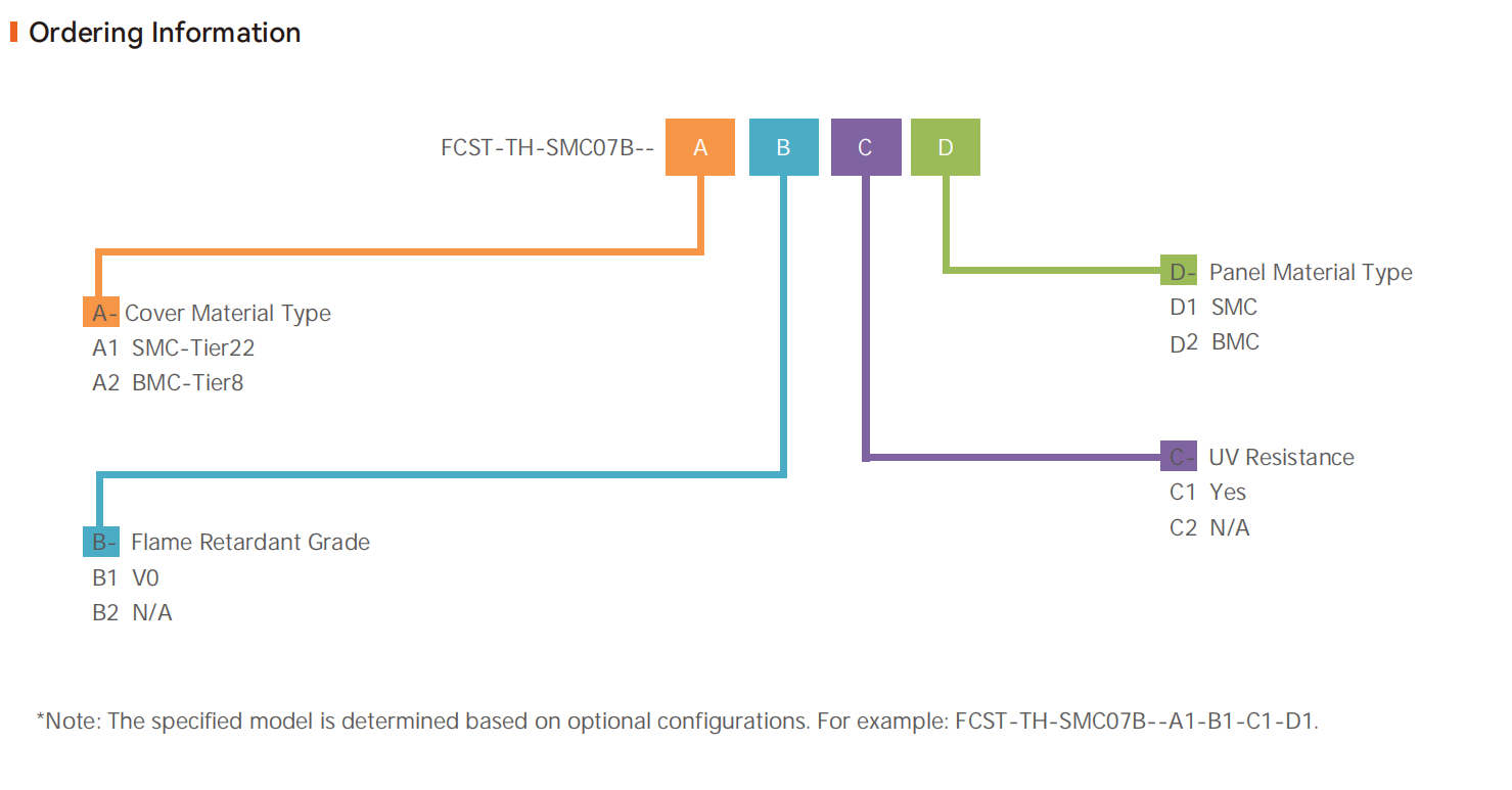 B&oacute;veda subterr&aacute;nea de cables de fibra