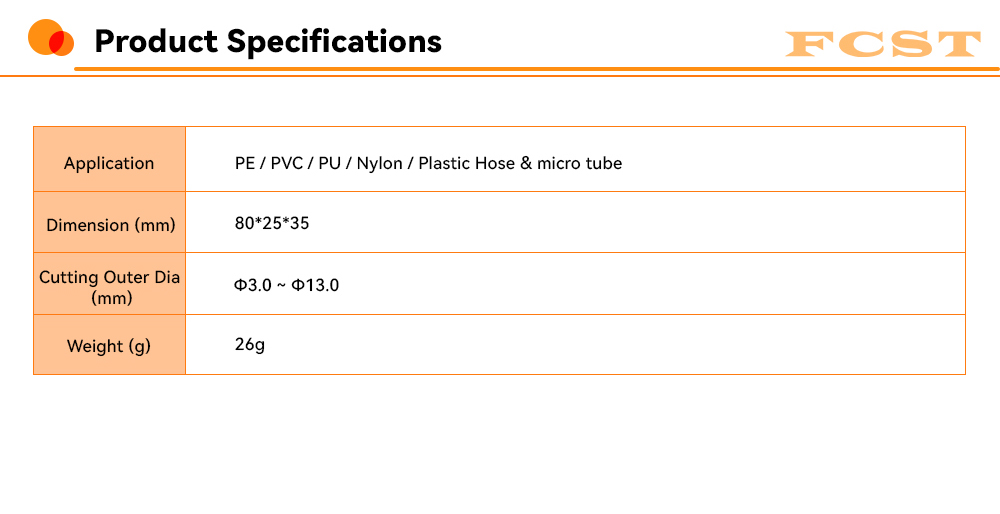 Cortador de microductos (1) 