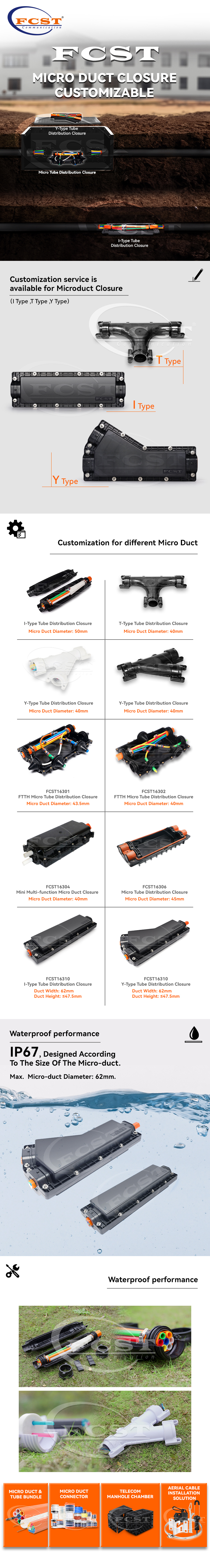 alt Página de recopilación de información sobre cierres de distribución de tubos de microductos