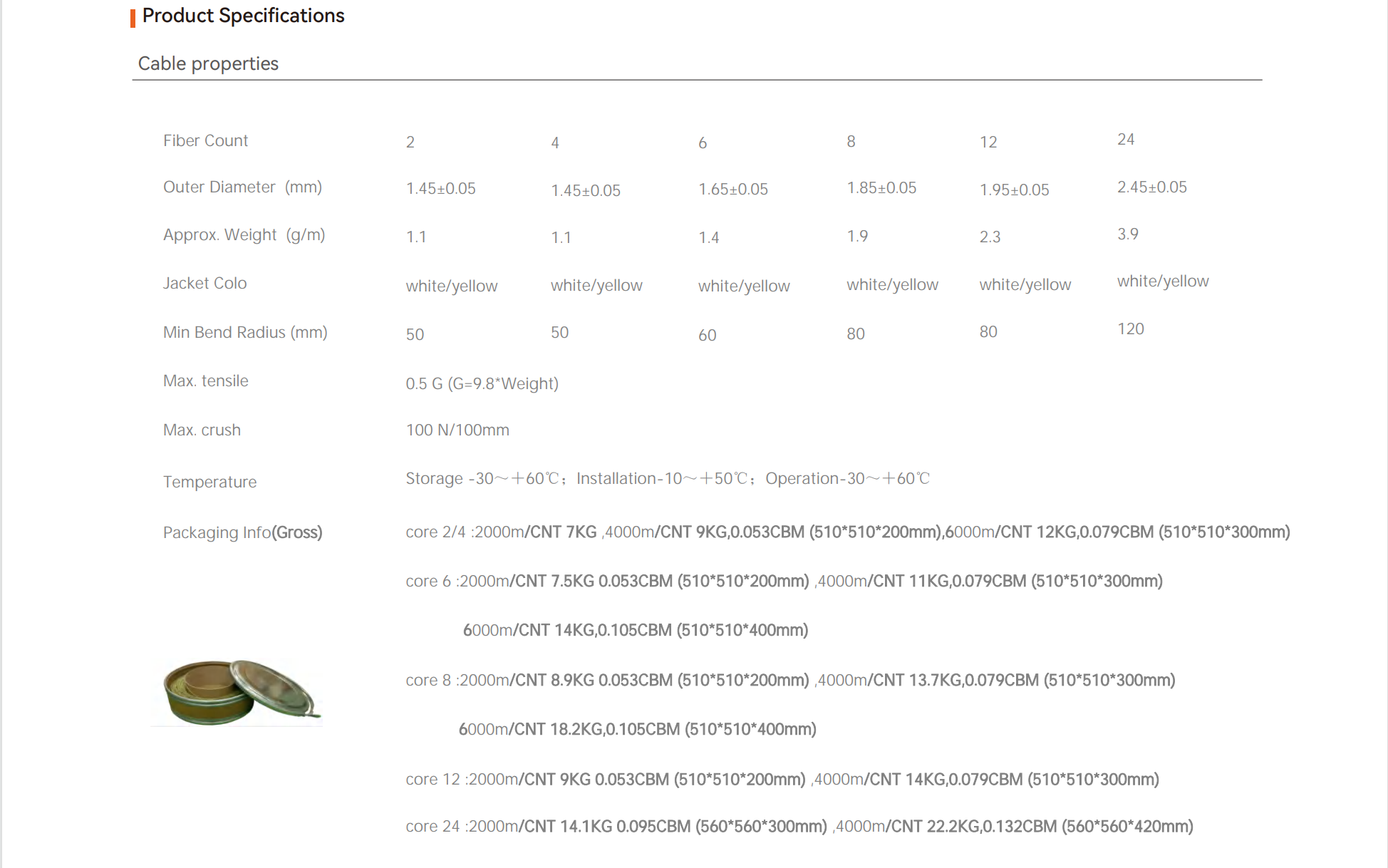Cable de fibra &oacute;ptica por soplado de aire 1 
