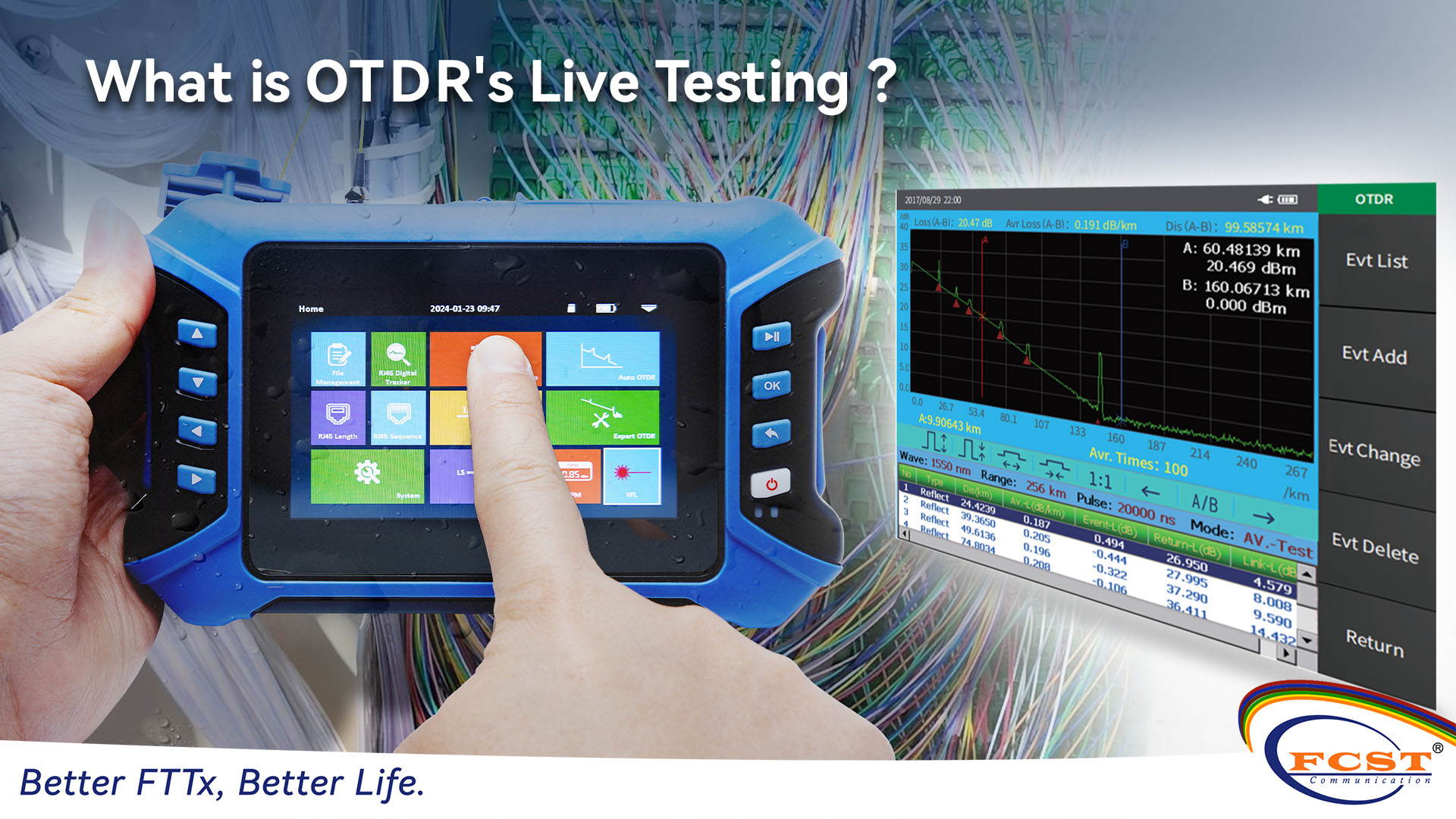 ¿Qué son las pruebas en vivo de OTDR?