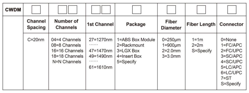 Xmrstlp27dky38w90bczx