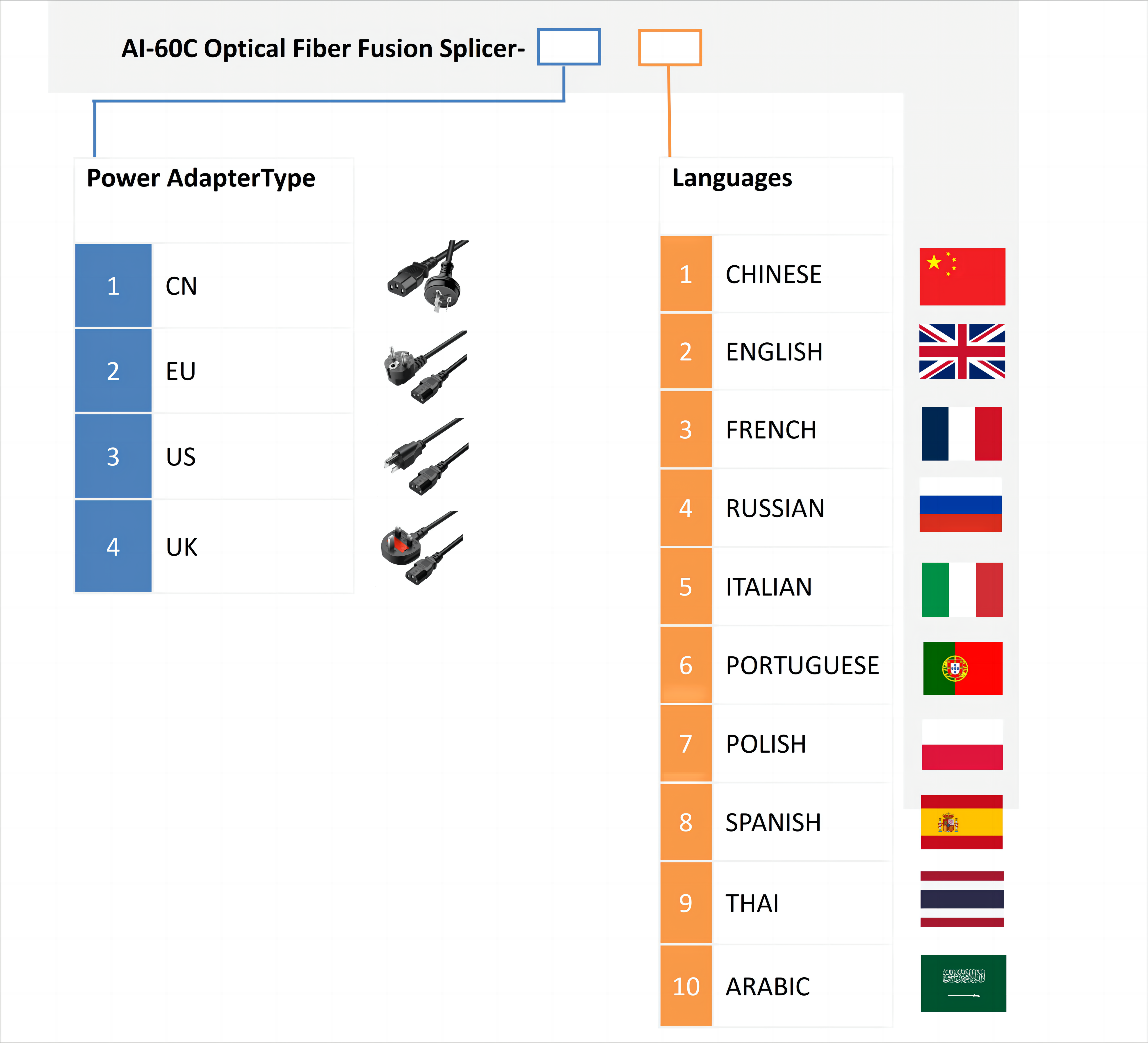 AI-60C Optical Fiber Fusion Splicer (2)