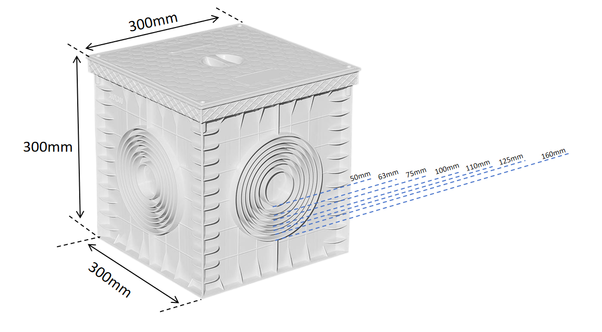 Proveedor de bocas de acceso de polipropileno