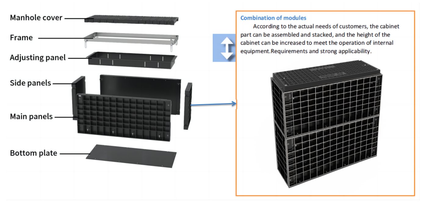 Alt FCST SMC02 Ventajas de productos de cámara de manejo