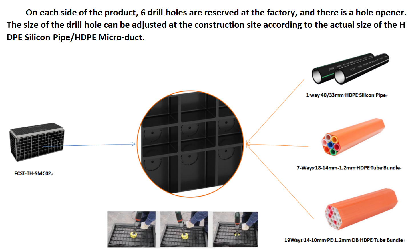 Alt FCST SMC02 Especificación de la cámara de la orilla