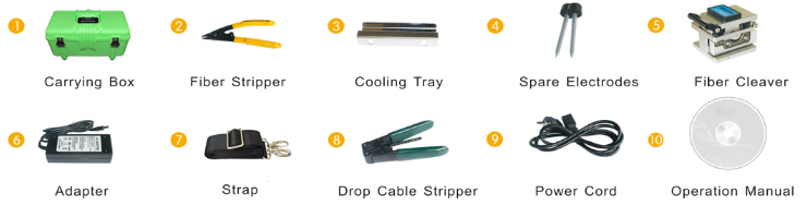 FFS-60D Core to Core Alignment Fiber Fusion Splicer