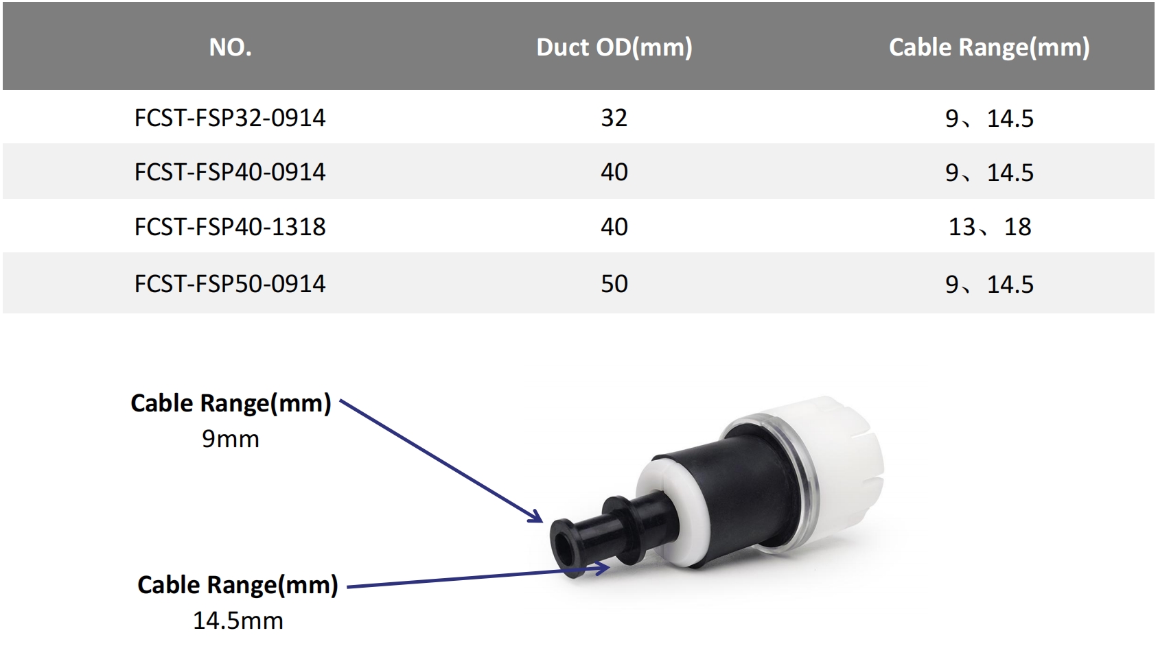 Informaci&oacute;n de pedido