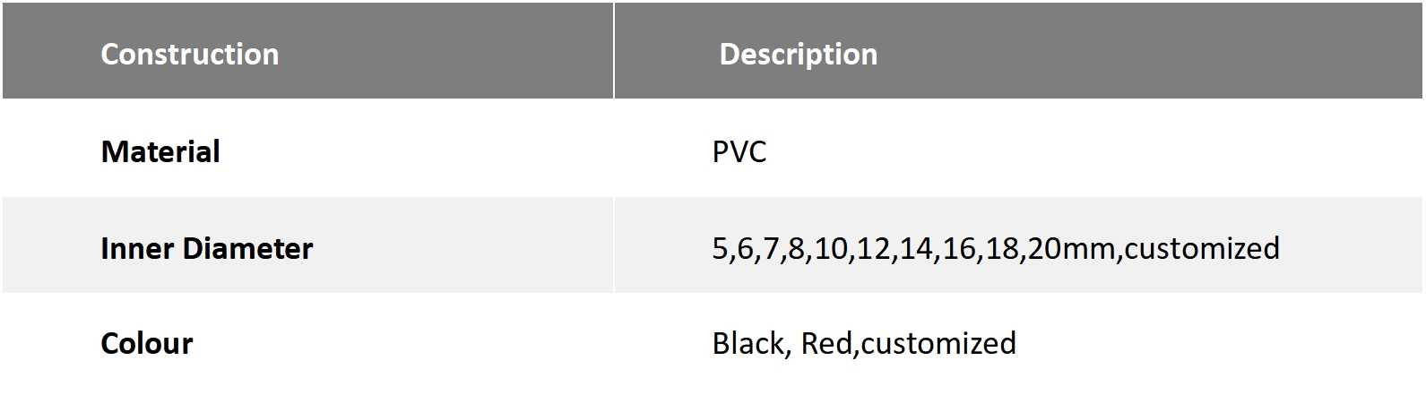 Especificaciones del producto