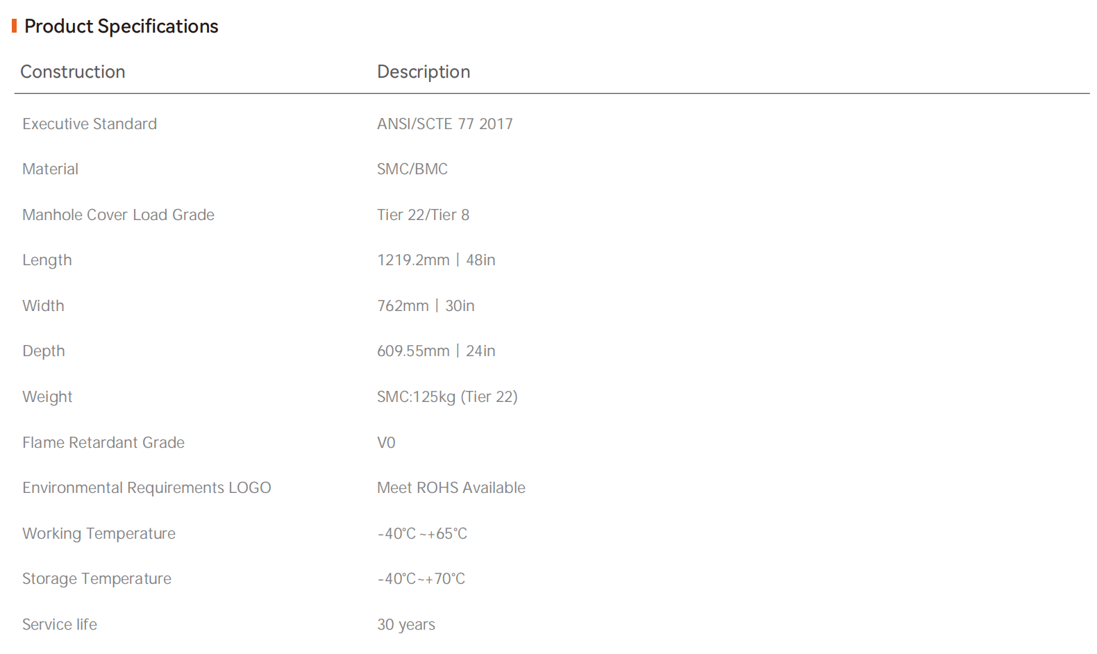 MANIJA DE FIBRA &Oacute;PTICA SMC07B