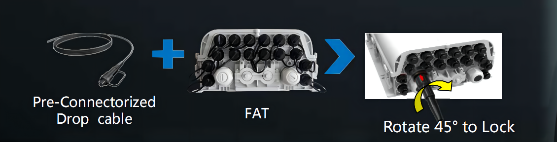 Terminal de acceso de fibra FCST02298 a la venta