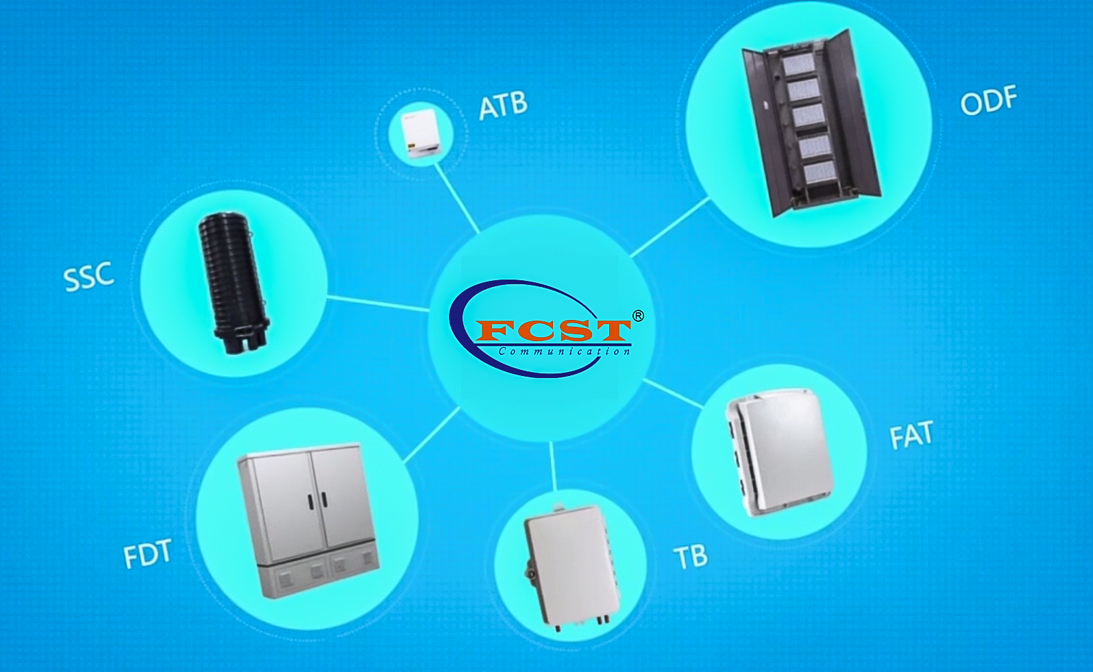 Introducci&oacute;n al enlace de producto ODN tradicional (6)