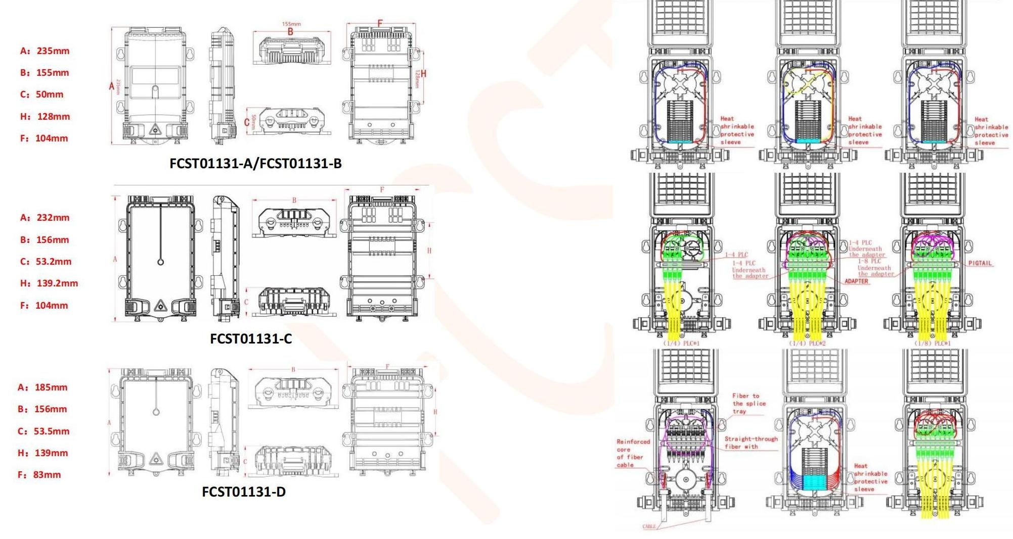 FCST01131 Fiber Access Terminal Cierre (2)