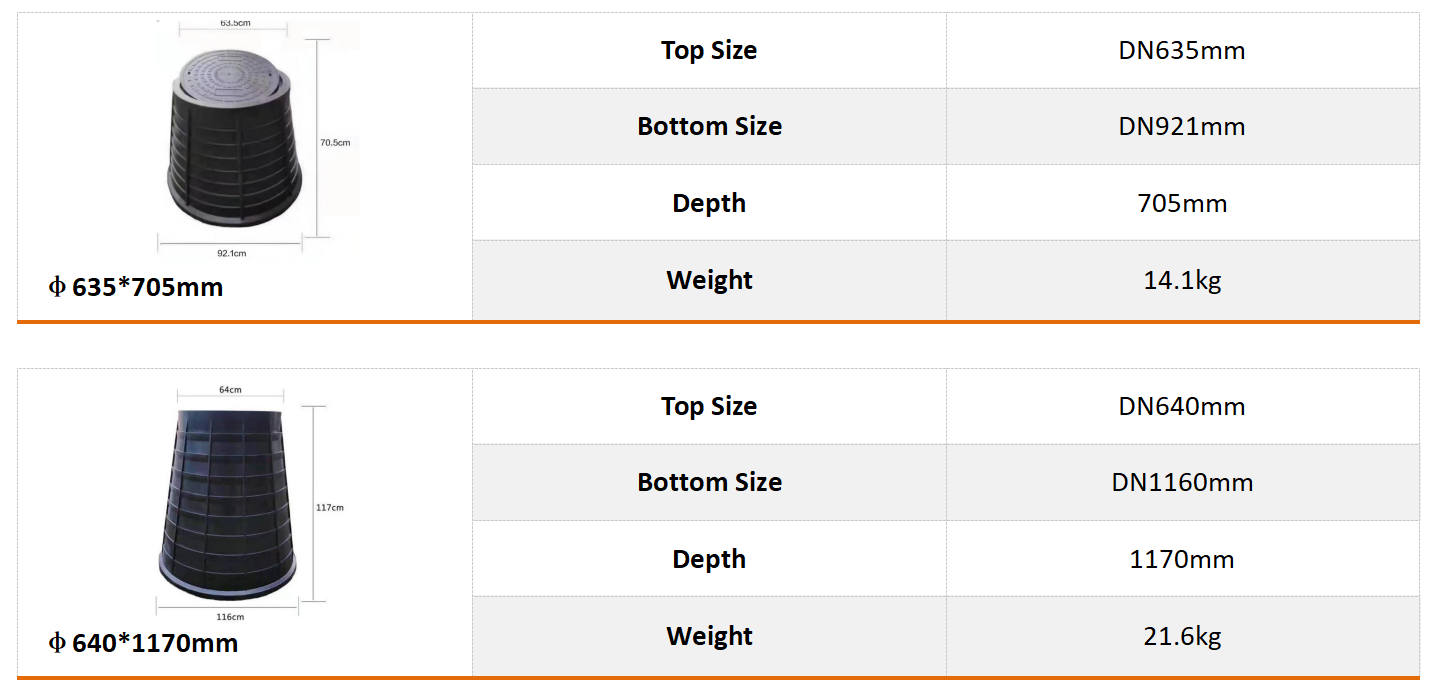 Modelo de caja subterr&aacute;nea alternativa (3)