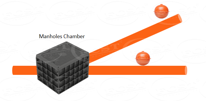 bola de marcador de telecomunicaciones