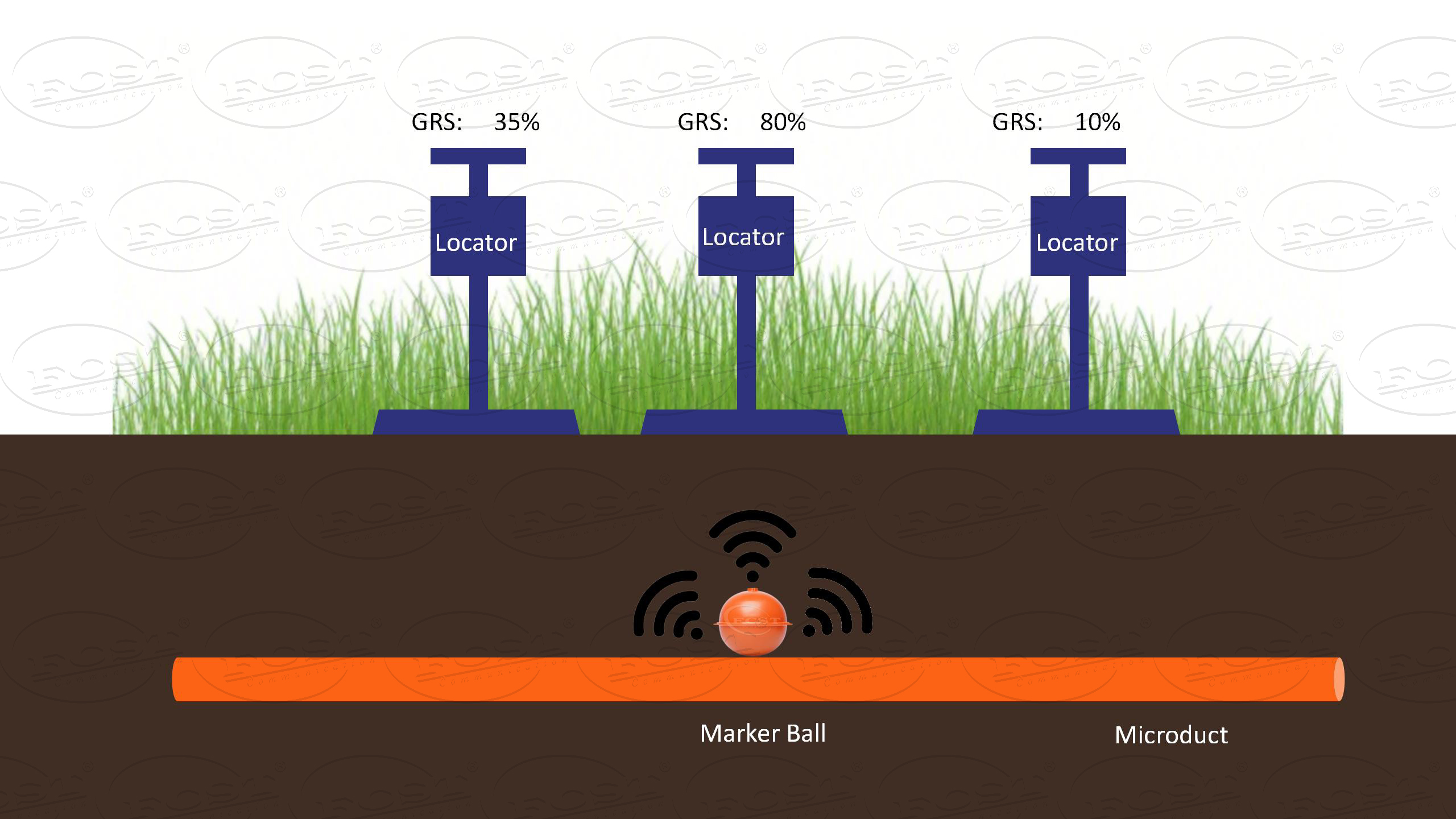 Bola marcadora de cable (4)