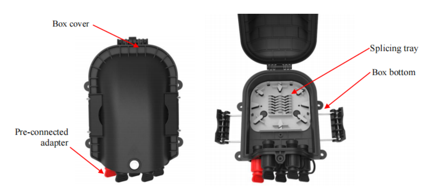 Tama&ntilde;o del producto de la caja de terminales de fibra alternativa