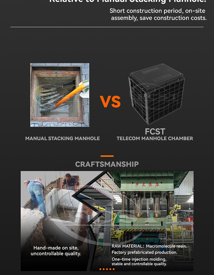 Alt FCST Electrical Handhole Compare con Manual apilamiento de manejo (10)