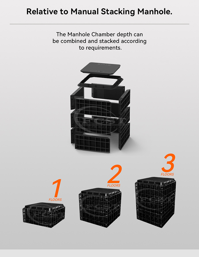 Alt Underground Utility Vault en relación con el manual apilamiento de la orilla (6)