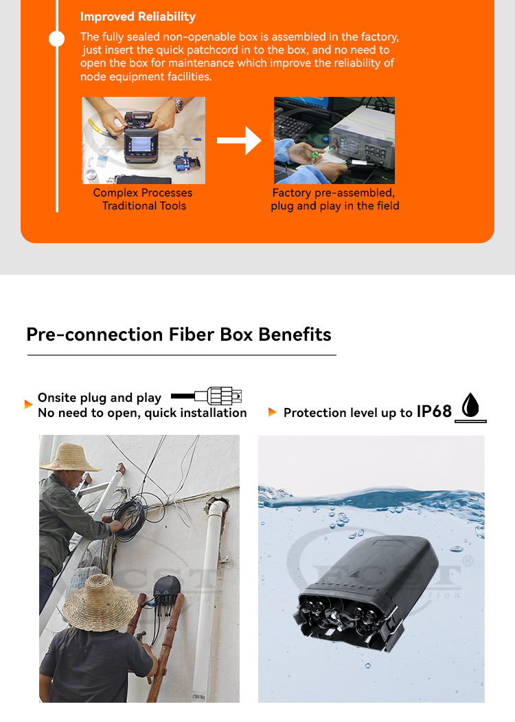 alt Características de la solución Quick ODN(3)