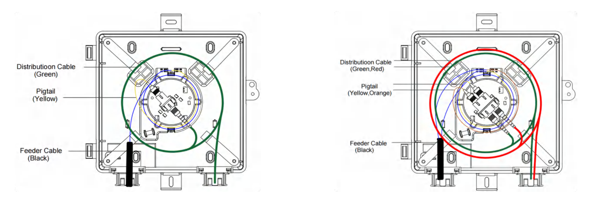 Caja de distribuci&oacute;n de fibra FTTH de pl&aacute;stico ABS