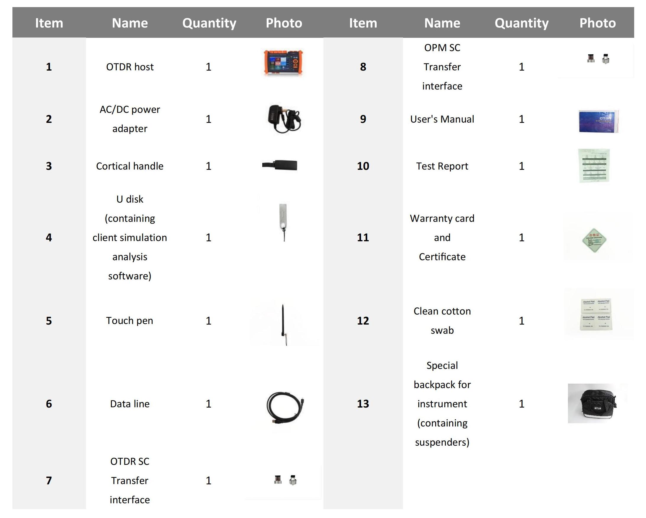 FCST080614 SM & mm multifunción OTDR_04