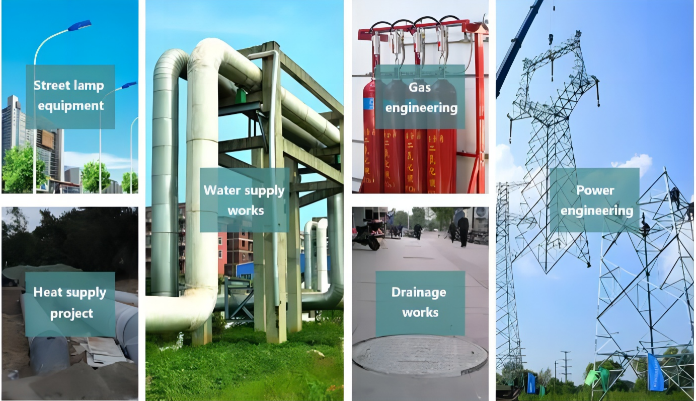 Telecomunda de gas para gases de agua