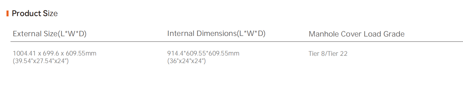 c&aacute;mara de acceso a conductos el&eacute;ctricos SMC06B