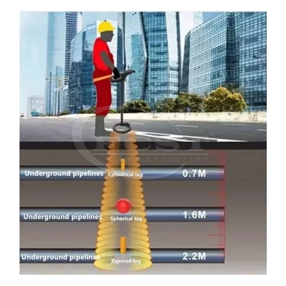 &iquest;Cu&aacute;l es la ventaja del marcador cercano a la superficie en comparaci&oacute;n con la bola marcadora 3?