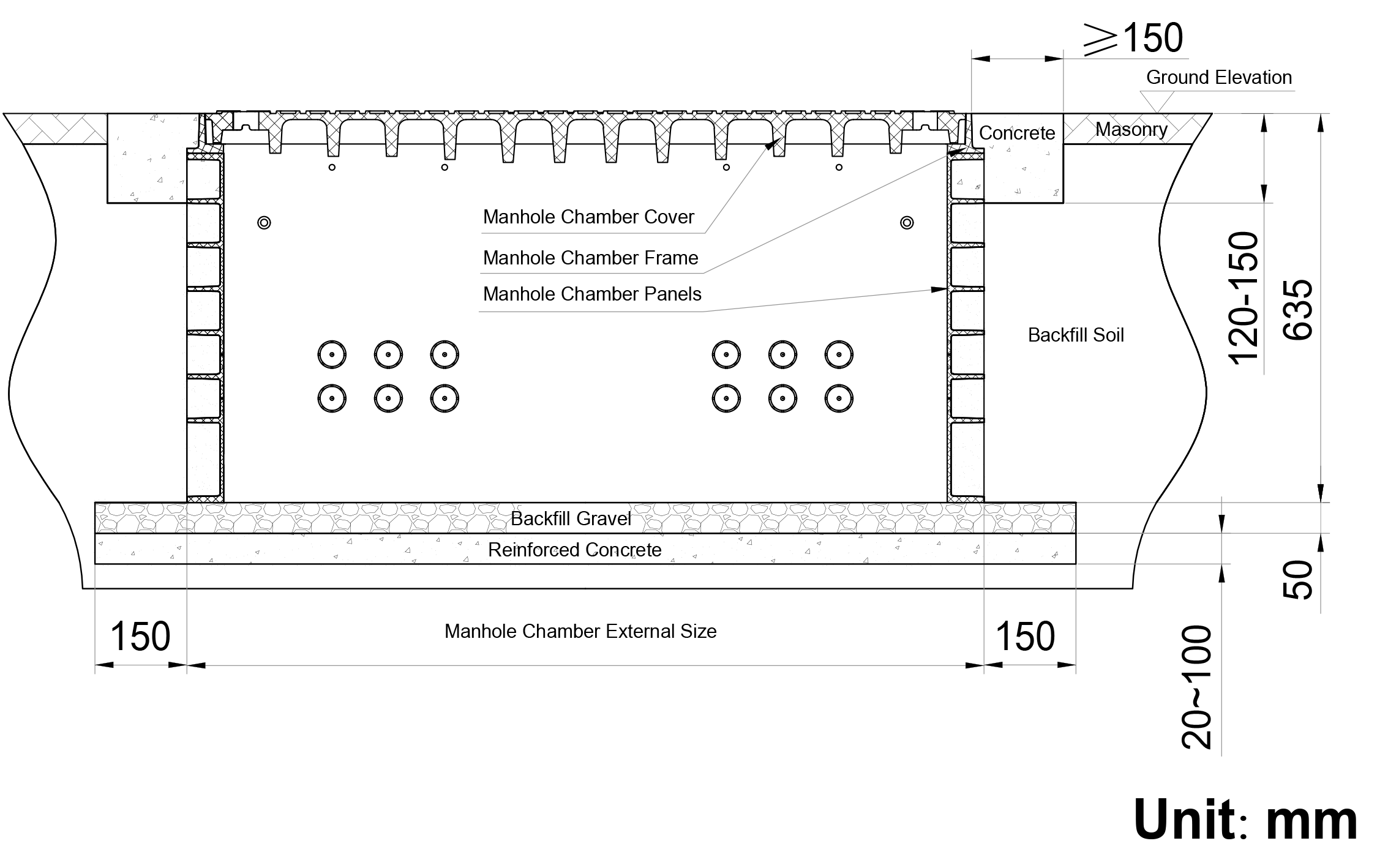 C&aacute;mara de registro de telecomunicaciones: proceso de construcci&oacute;n en el sitio (2)
