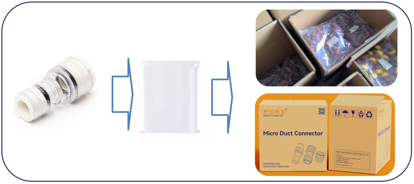 Informaci&oacute;n de embalaje interior de LSZH Micro Duct Informaci&oacute;n