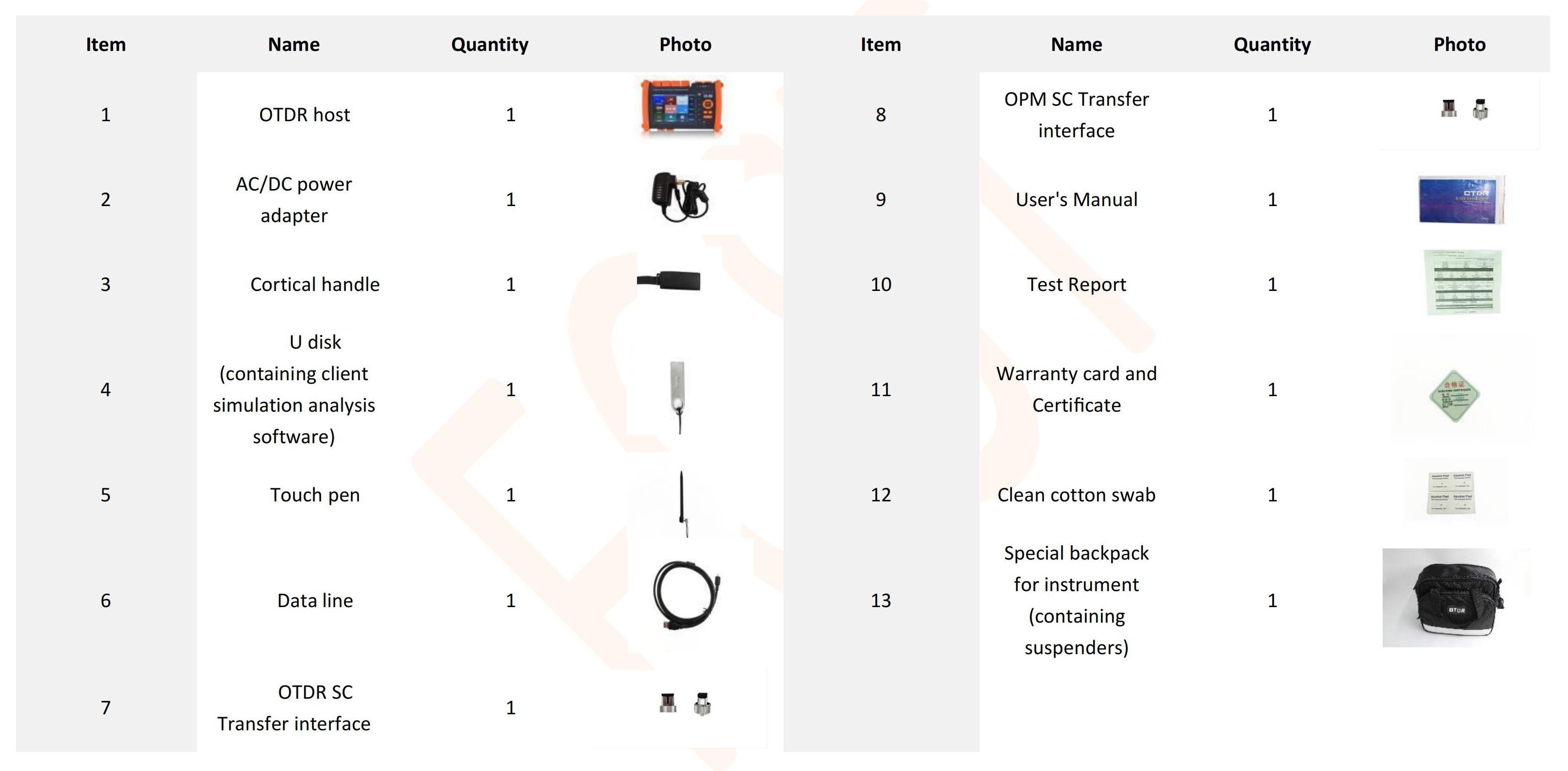 FCST080612 SM multifunci&oacute;n OTDR_04