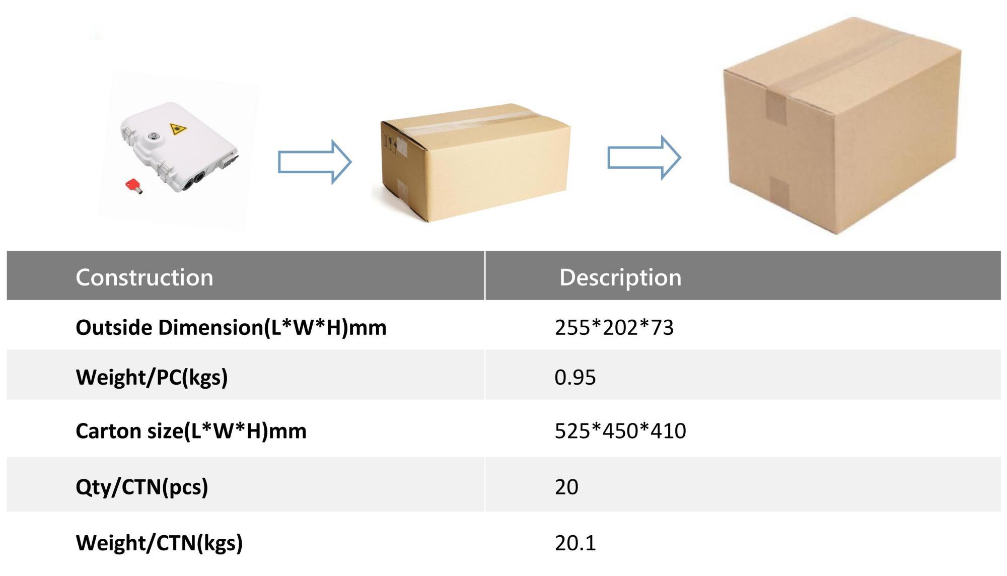 FCST02222-2 Caja de terminales de fibra &oacute;ptica_02