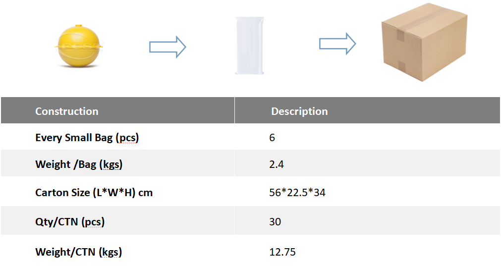 Bola marcadora para gas
