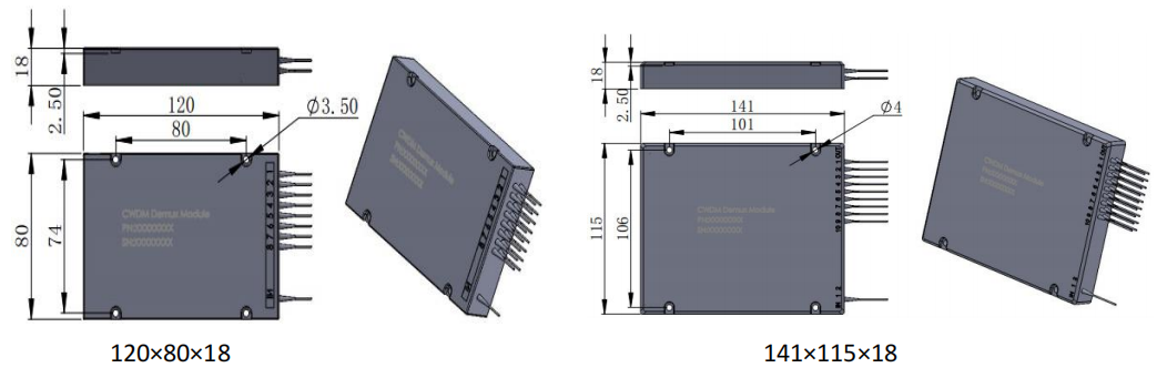 5) KOV (NAK`0BNNPCVAVD