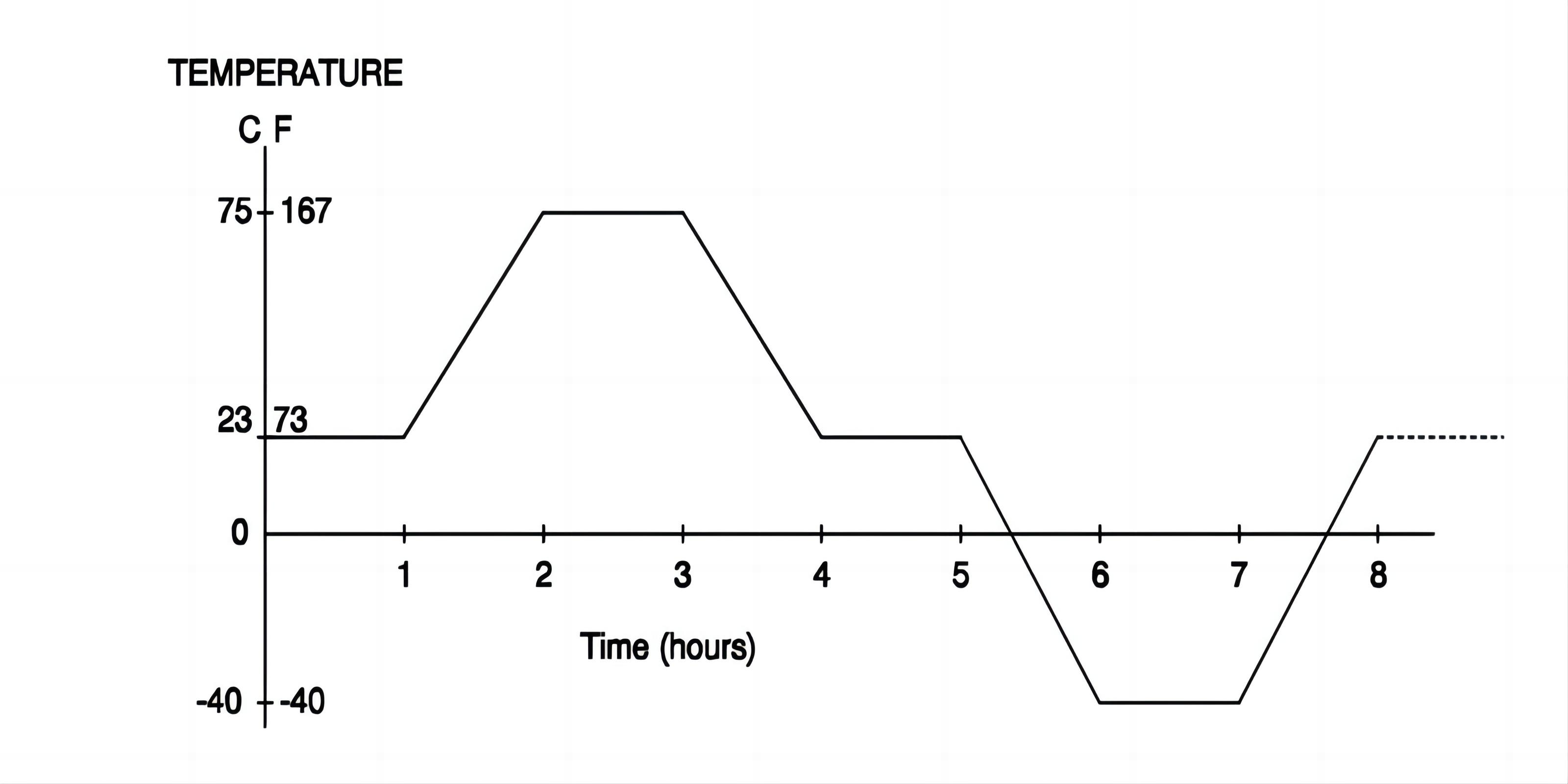 Est&aacute;ndar Telcordia GR-326 para conectores de fibra &oacute;ptica (1)