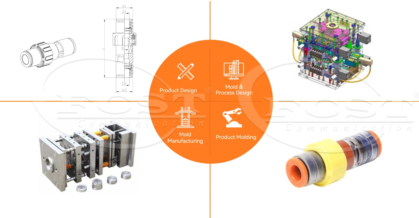 alt Conector de microducto de personalizaci&oacute;n