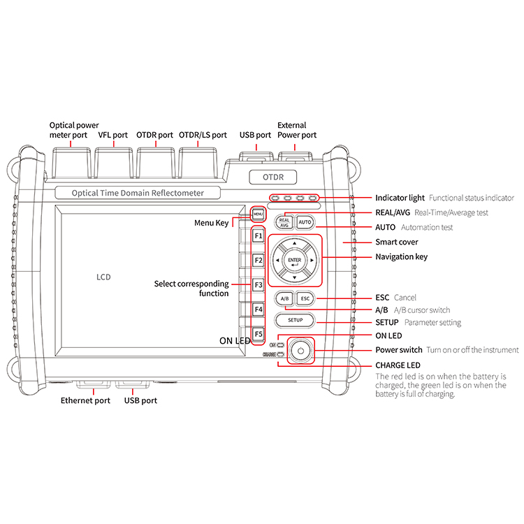 FCST080612 详情 页 专用 图 (4)